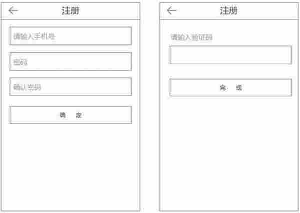 App付费推广:影响用户注册率的五大因素