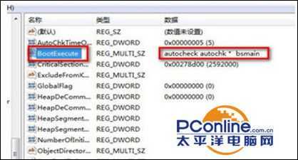 win7系统开机提示“checking file system on c”怎么办？