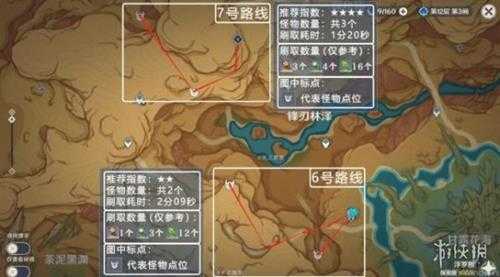 《原神》鹮穿之喙突破材料获取路线 鹮穿之喙突破材料怎么在哪刷？