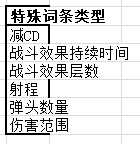 《鬼谷八荒》12系普攻武技全解