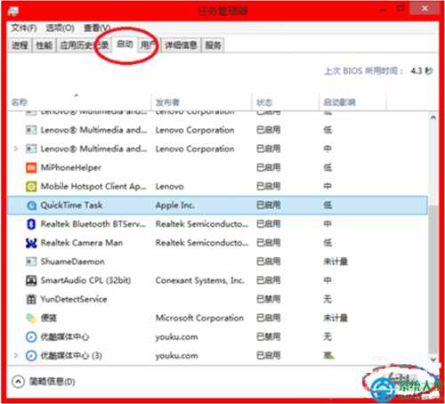 win8.1系统开机速度的方法介绍