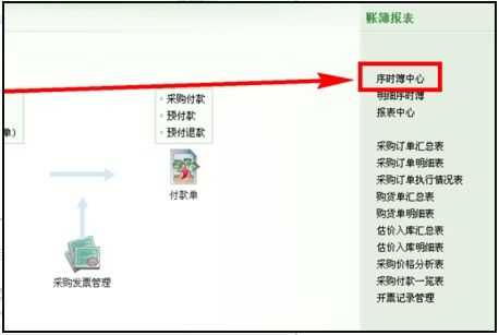 金蝶凭证成批反审核凭证(怎么使用金蝶软件成批反审核?)