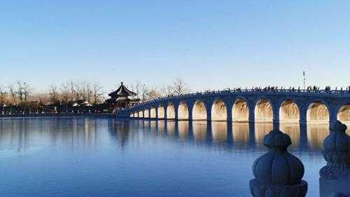 颐和园游玩攻略(颐和园攻略最佳路线图讲解)
