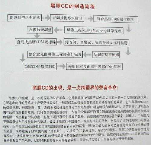 李娜-我从黄河来交响演唱会2CD-2007-APE整轨