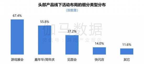 2024游戏IP报告：1~9月规模1960亿 68%用户愿为之付费