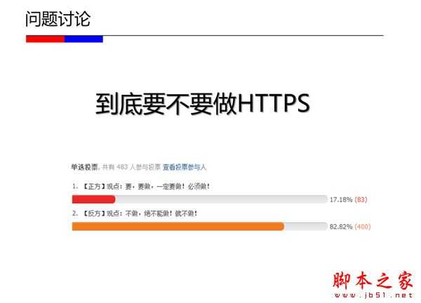 HTTPS优缺点和原理解析：我们的网站该不该做HTTPS？