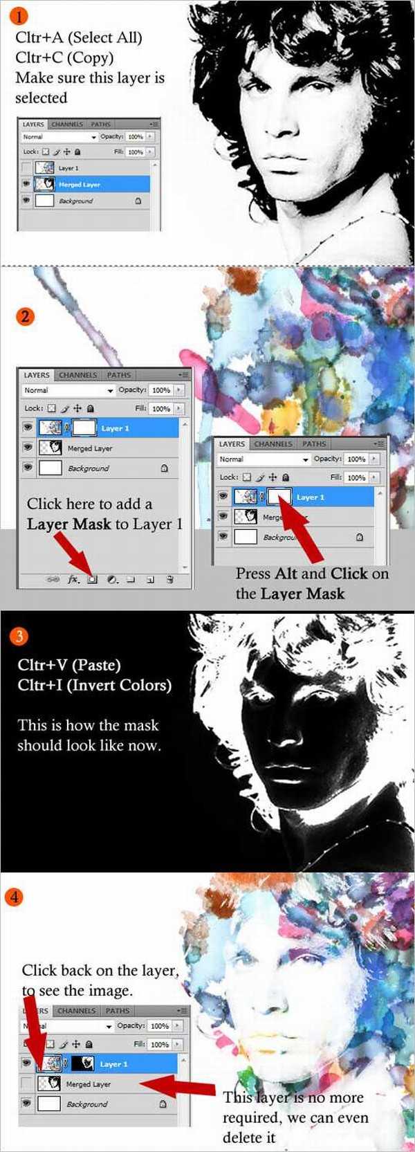 Photoshop图片合成水彩效果海报教程