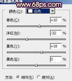 Photoshop将公路人物图片调成灿烂的暖色调