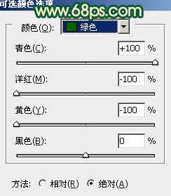 Photoshop为人物写真图片增加甜美的粉橙色效果