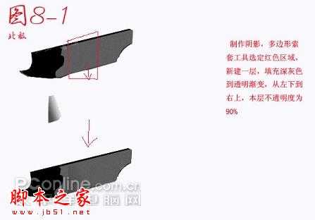 Photoshop鼠绘逼真的MP5冲锋枪教程