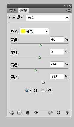 PhotoShop Raw调出高清外景人像图片后期教程