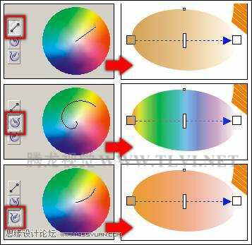 如何在CorelDRAW中使用渐变填充对象 渐变填充的操作方法和应用技巧介绍
