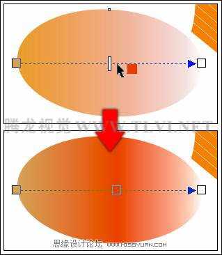 如何在CorelDRAW中使用渐变填充对象 渐变填充的操作方法和应用技巧介绍