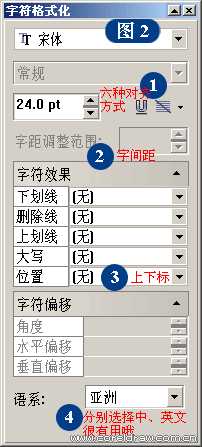 CorelDRAW详细解析报纸文字排版的方式方法