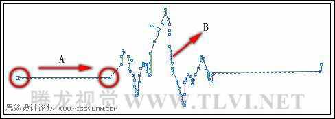 CorelDRAW基础教程：多点线工具的应用