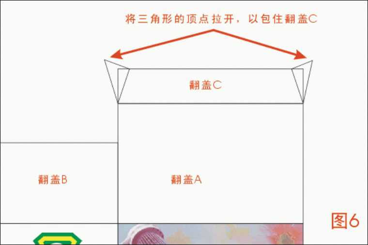 教你用CDR设计立体包装盒教程