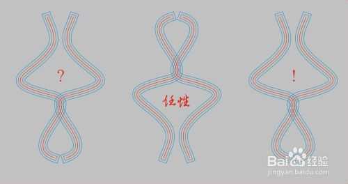 cdr轮廓图(交互式轮廓图)工具怎么使用?