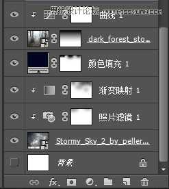 Photoshop合成恐怖效果的森林人像场景