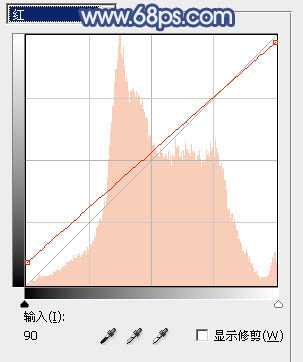 Photoshop为铁轨春季人物图片打造清爽的韩系蓝绿色