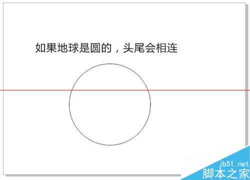 CDR怎么做弧形文字或者环形文字?