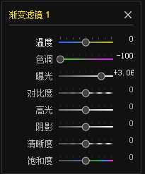 绿色风景照片PS后期系统全面的修图知识分享