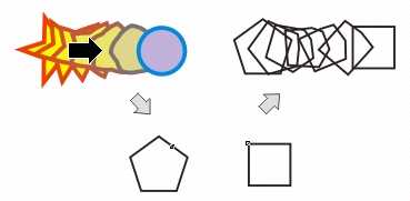 CorelDRAW中Blend调和效果的制作方法介绍