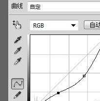 photoshop怎么对人像进行处理?