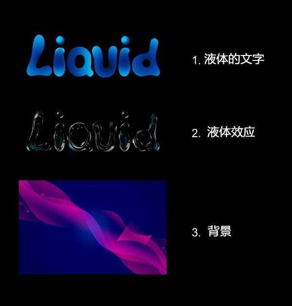 cdr怎么设计液体文字字体效果?