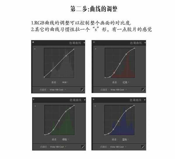 Photoshop结合LR调出夏季日系小清新外景美女人像