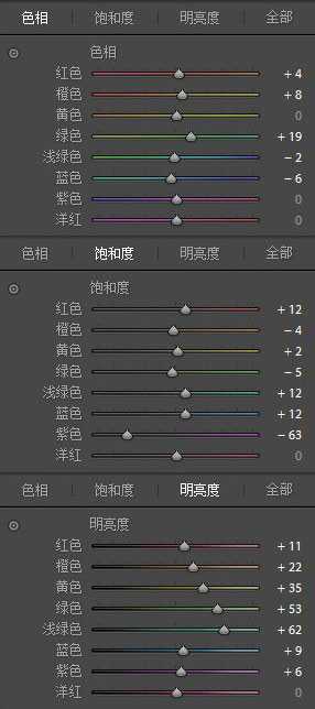 LR+PS后期调出小清新冷色调运动风的外景人像教程