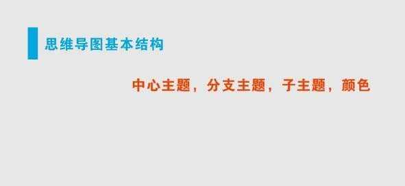 cdr怎么快速给图片换背景?