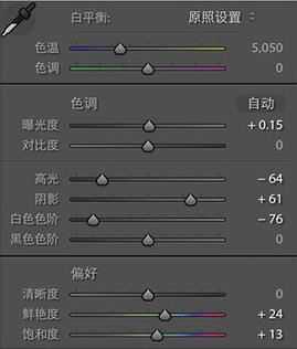 ps怎样给外景人物调出朦胧质感的效果?