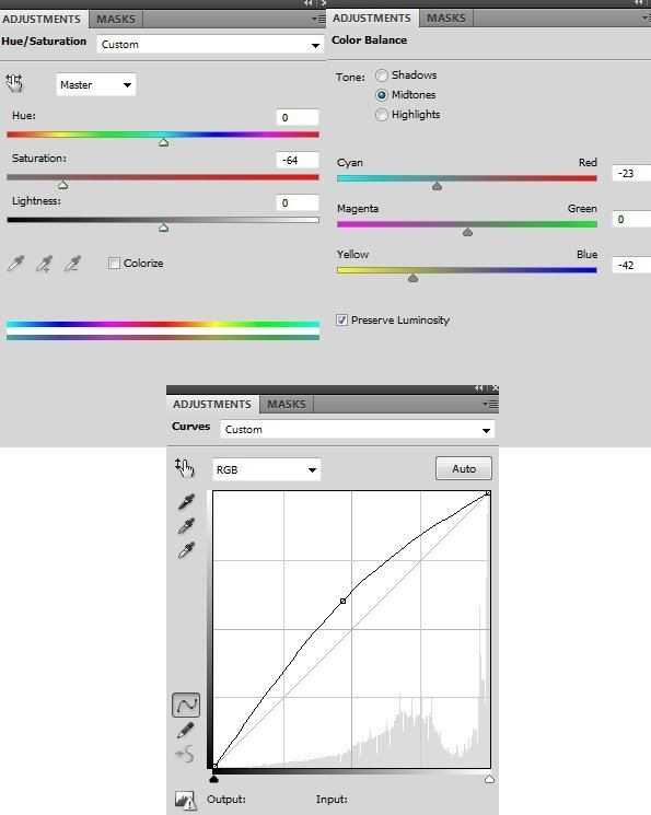 ps怎样制作一张抽象的春季水彩画人物?