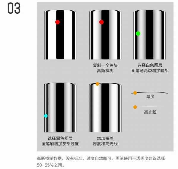 ps精修圆柱形护肤品宣传海报教程