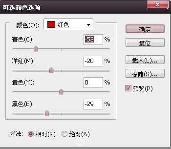 PS人像脸部图片精修基础教程