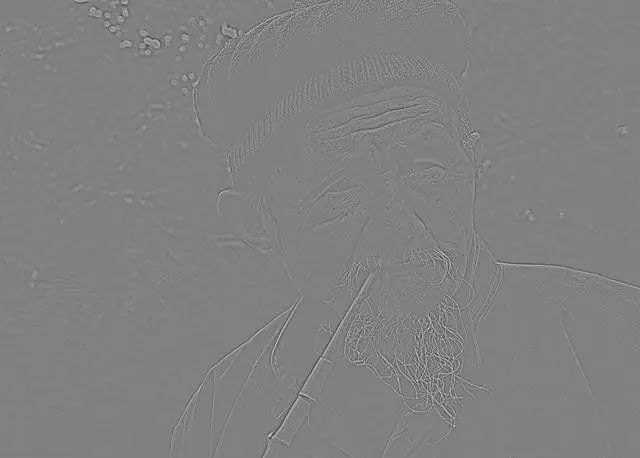 怎样用ps精修人像皮肤的质感