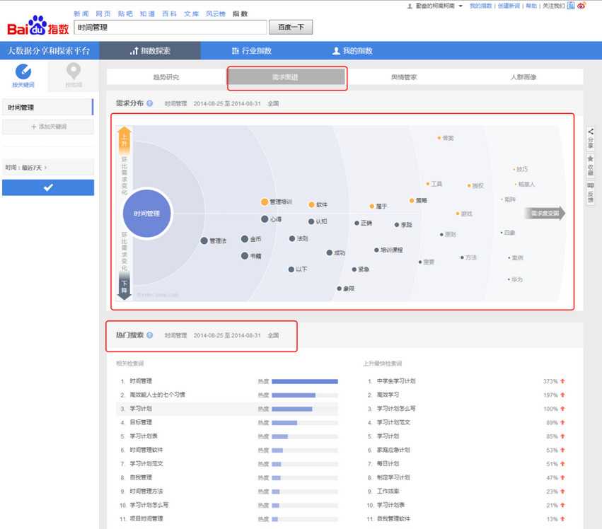 百度指数怎么查看以了解关键词的实时信息