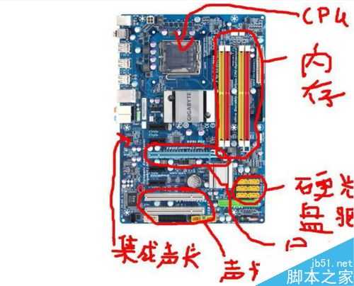 初级电脑如何去学习?电脑基础学习知识