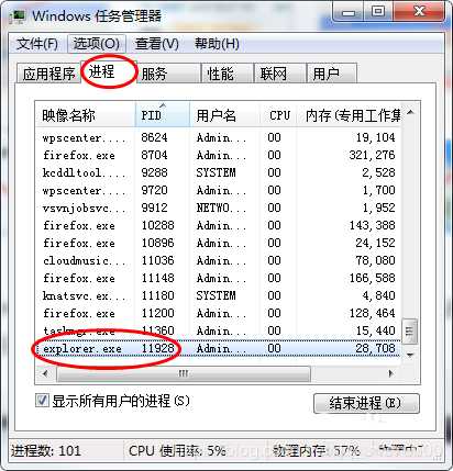 电脑win键失效怎么办? 键盘win键无效的解决办法